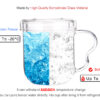 heat_resistant_infuser_glass_mugs_800×800_5 350ml Heat Resistant Borosilicate Infuser Glass Mugs